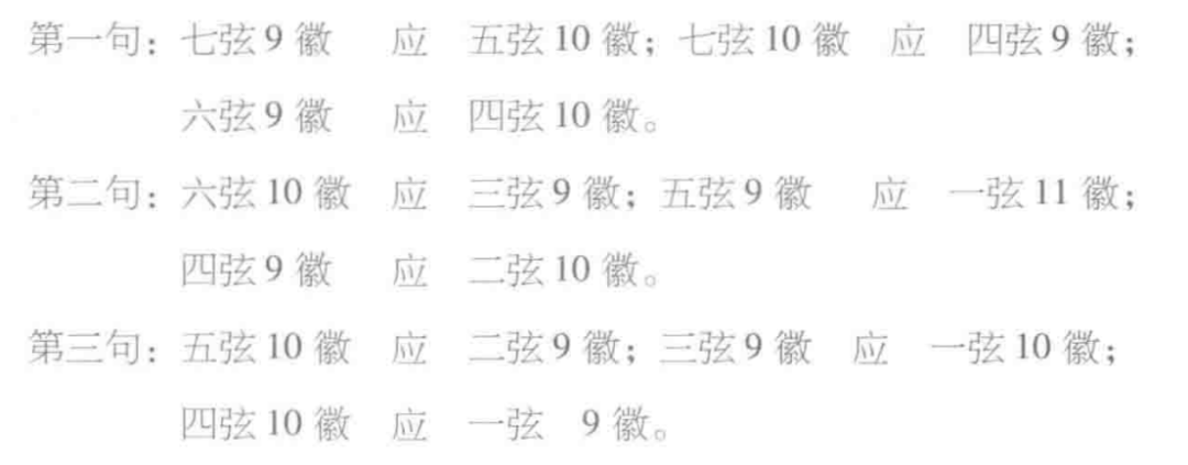 647ed3ef89aa04013f6295dd6791f129.png
